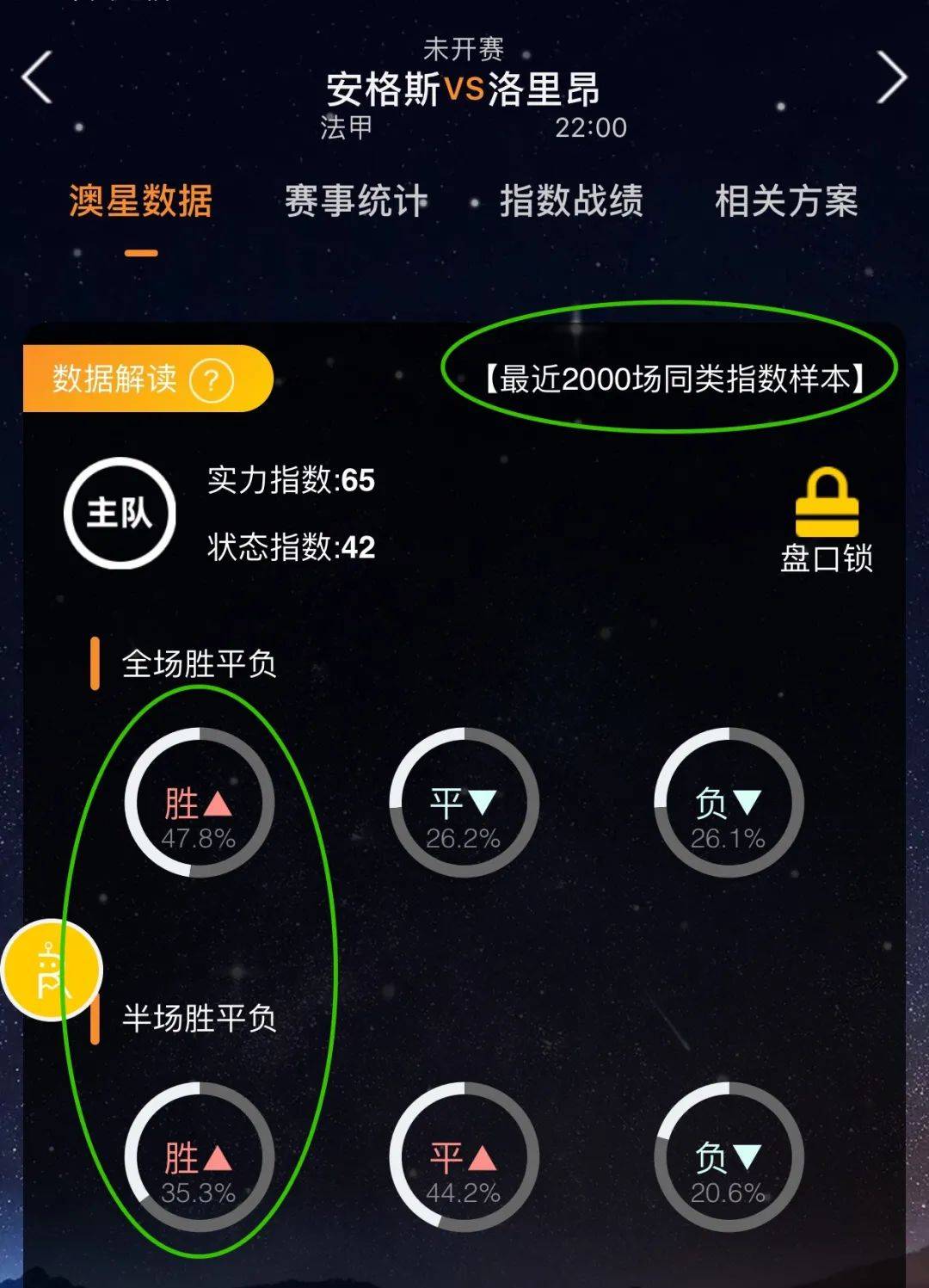 为个